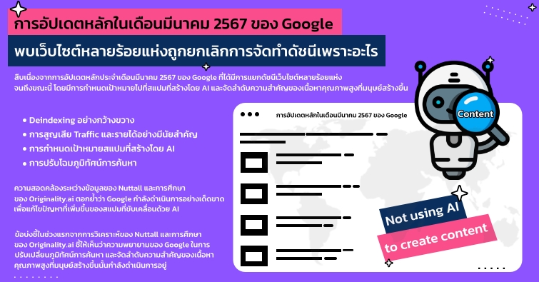 การอัปเดตหลักในเดือนมีนาคม 2567 ของ Google  พบเว็บไซต์หลายร้อยแห่งถูกยกเลิกการจัดทำดัชนีเพราะอะไร by seo-winner.com